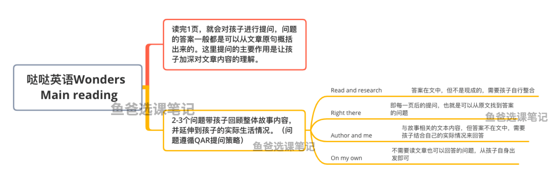 在线少儿英语比较_少儿线上英语哪家比较便宜_在线少儿外教价格比较