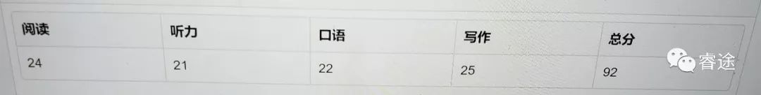 杭州托福班学费一般多少钱_托福培训班一般多少钱_广州托福班学费一般多少钱