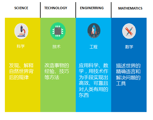 苏州培训月嫂机构_苏州培训英语机构_苏州英语培训机构前十名