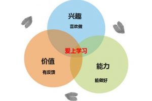 托福与雅思：哪个更难？缩略图