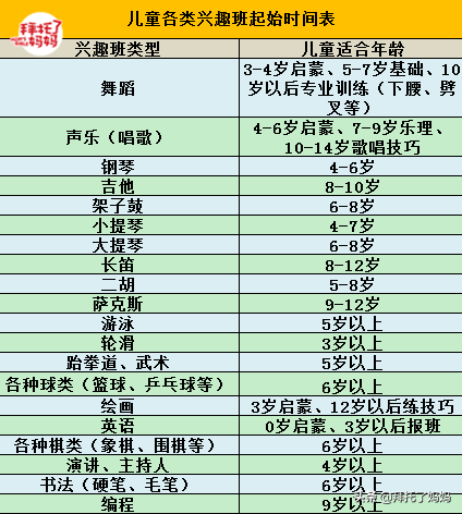 儿童口才班老师培训_英语兴趣班_幼儿园配班老师需要会什么