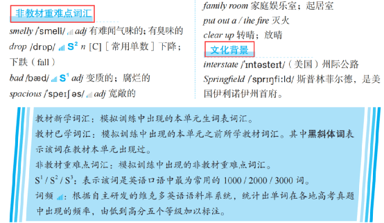 听力进阶基础篇高一答案_英语听力训练_英语听力进阶训练