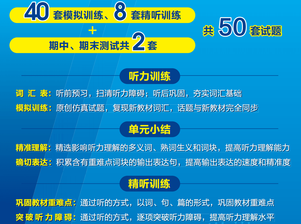 英语听力进阶训练_听力进阶基础篇高一答案_英语听力训练